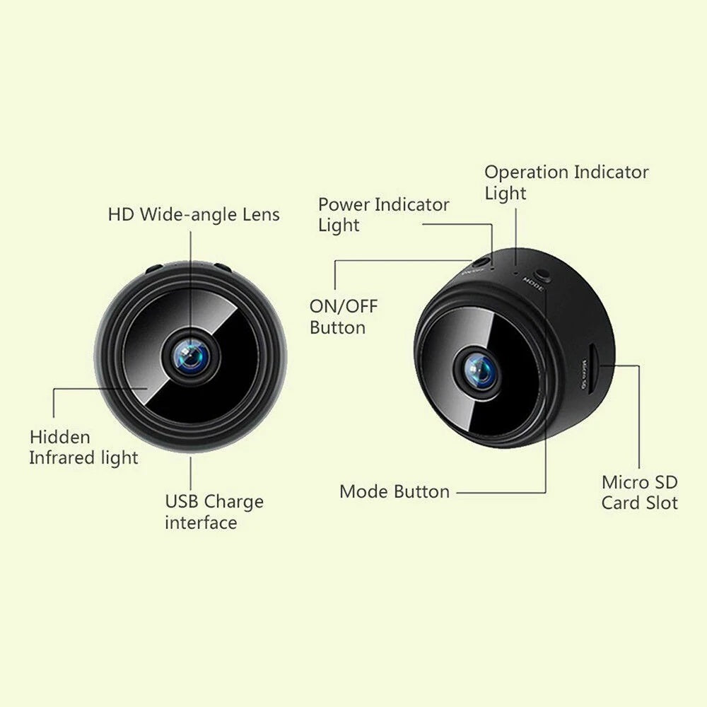 Mini WIFI Camera (1080p HD) - Surveillance Camera